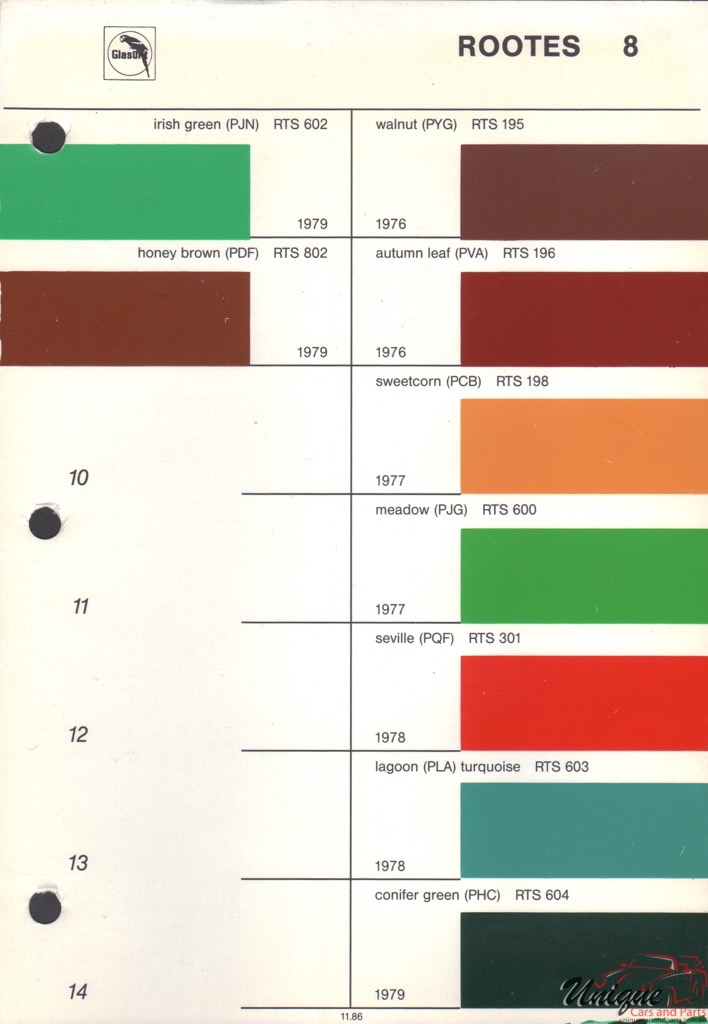 1976 Rootes Paint Charts Glasurit 3